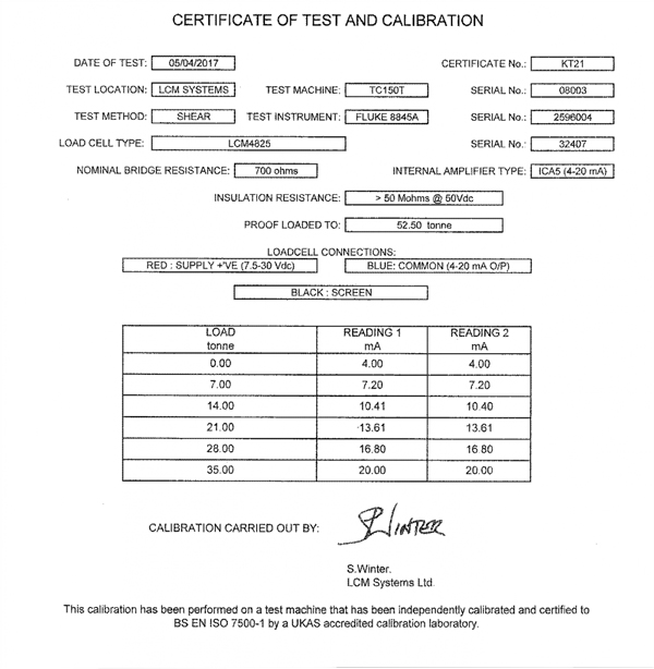 ap123 load cell calibration certificate