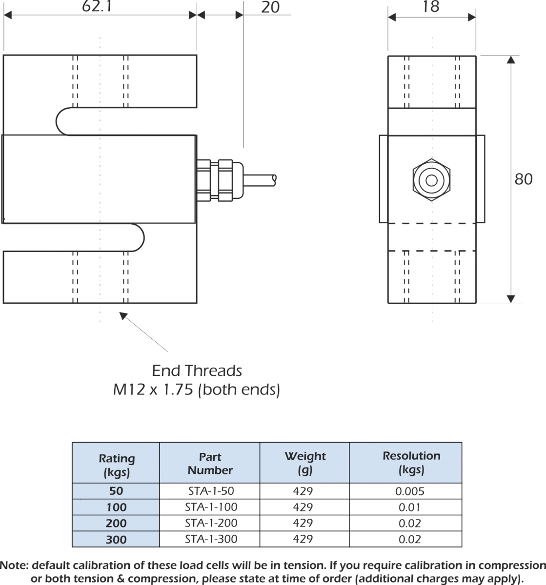 sta-1 load cell dimensions